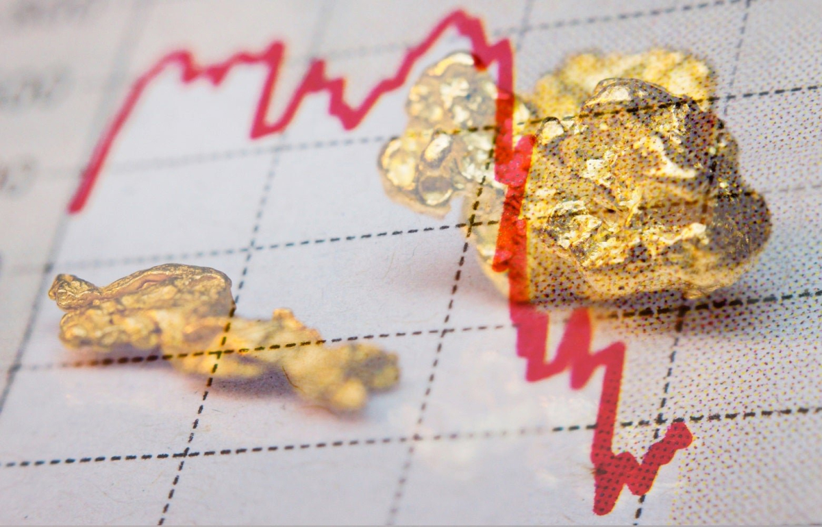 gold price falling