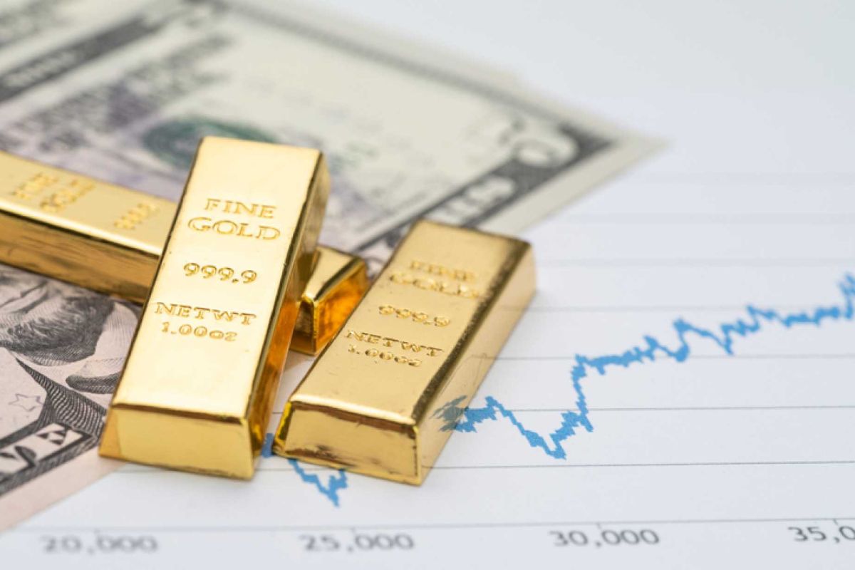 8782151 full real time gold futures quotes gold price futures gc technical analysis trend up but buyers