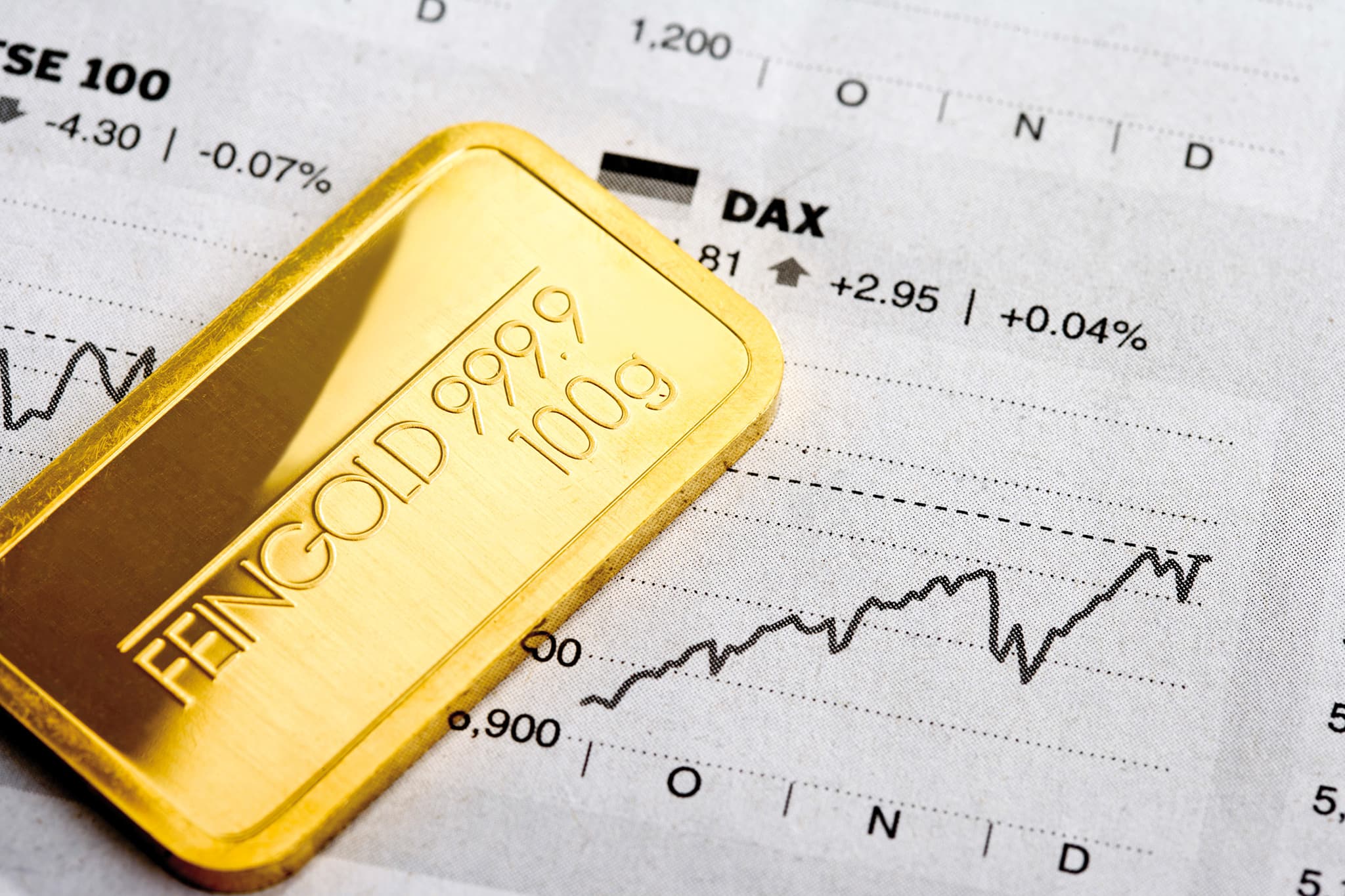 100281230-gold_and_stock_charts_gettyp.jpg