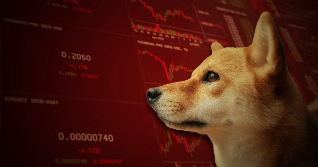 Dogecoin Shiba Inu coin lead losses as crypto volume dumped 43 in June 00 1068x561 1
