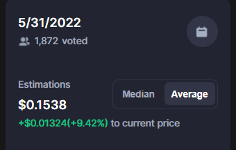 Dogecoin