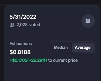 XRP
