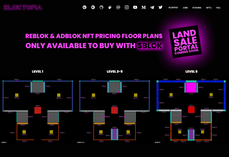 Uzman 3 Metaverse Coin Paylaştı!