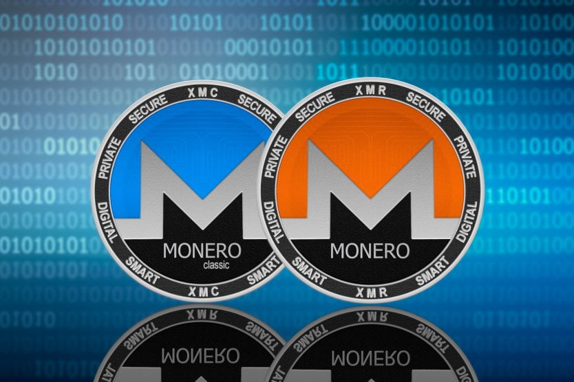monero price prediction