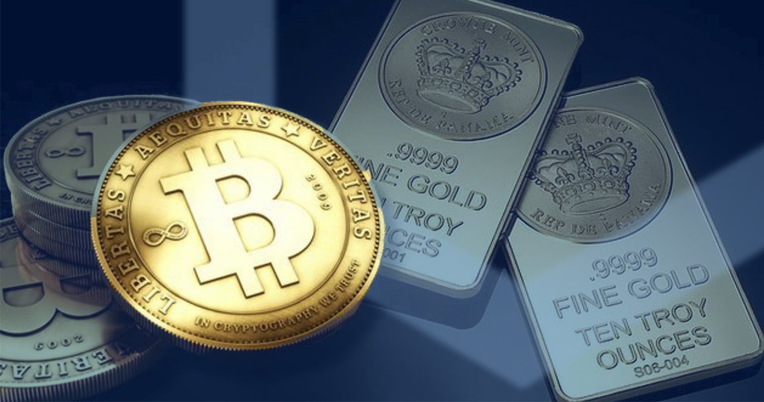 Bitcoin, SHIB ve Altın İçin Çarşamba ve Perşembe'ye Dikkat!