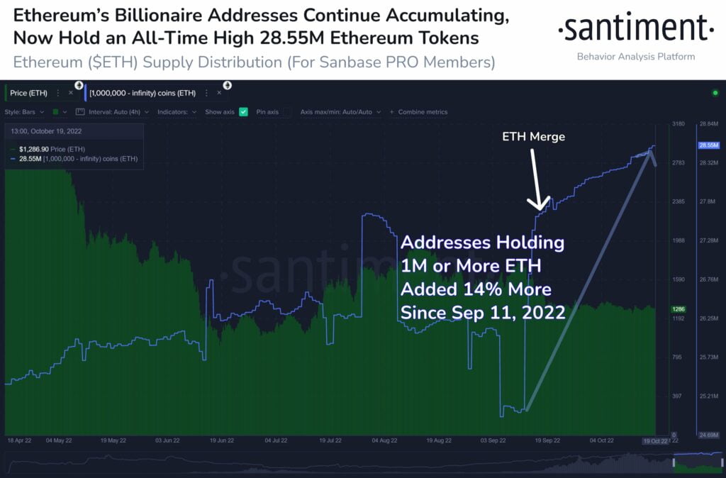 Bu Altcoin'leri Toplanıyor: MANA da Listede