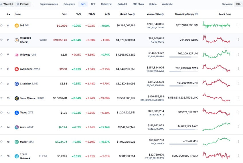 Kripto para