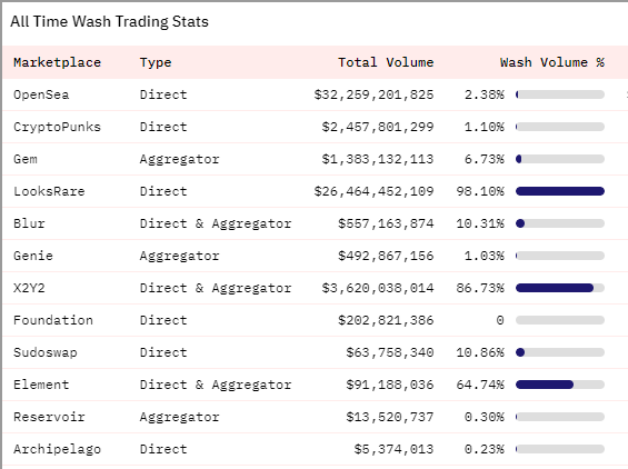 altcoin