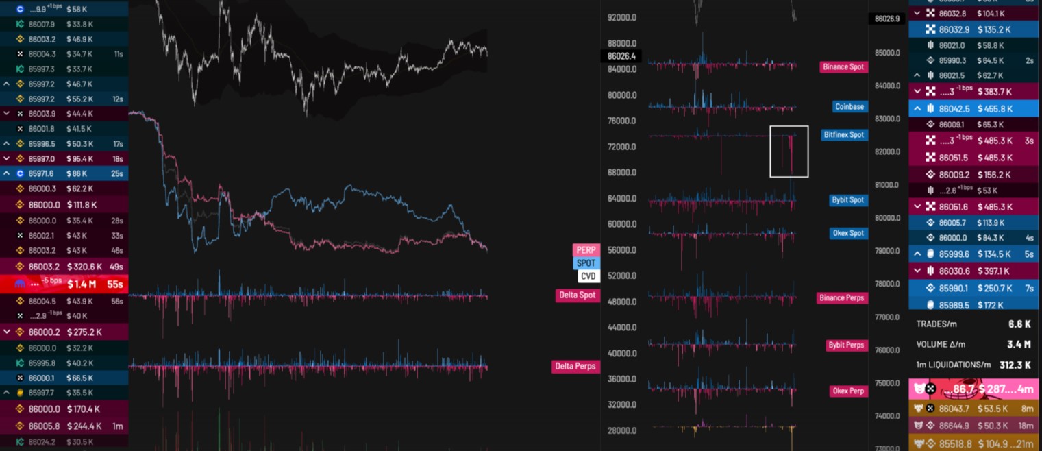 XRP