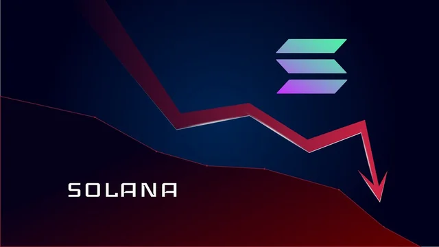 Solana (SOL) 1.000 Dolar Hedefiyle Büyük Bir Kırılmaya Hazırlanıyor